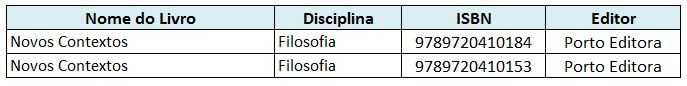 Livros de Filosofia 11 Ano - Novos Contextos