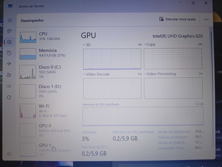 Asus Vivobook i5 8250U + 2 Gráficas + 12GB RAM + SSD + HDD