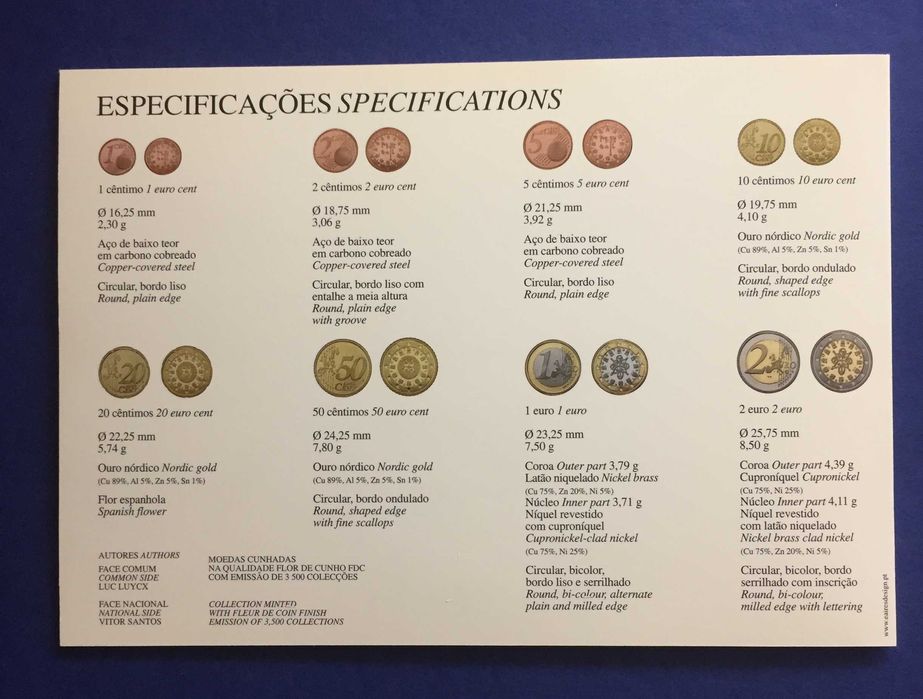 moedas BEBÉ 2007 série anual BNC - R A R A