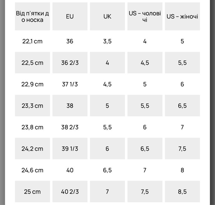 Кросівки жіночі Adidas Stan Smith розмір 40 2/3