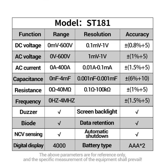 Multimetro Digital com Pinça64738394743043123
