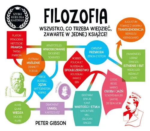 Filozofia. Szybki kurs dla każdego. Adamantan