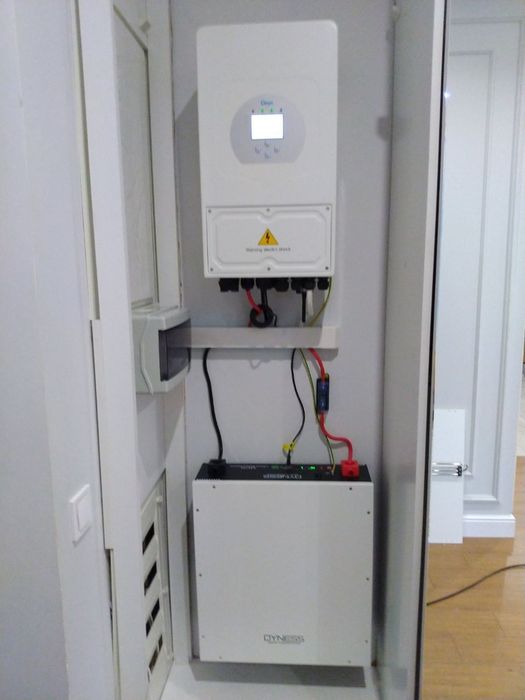 Інвертори та сонячні системи Ірпінь під ключ • Продаж, монтаж і сервіс