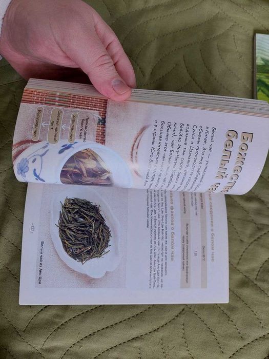 Книга Искусство заваривания чая (серия окно в Азию)