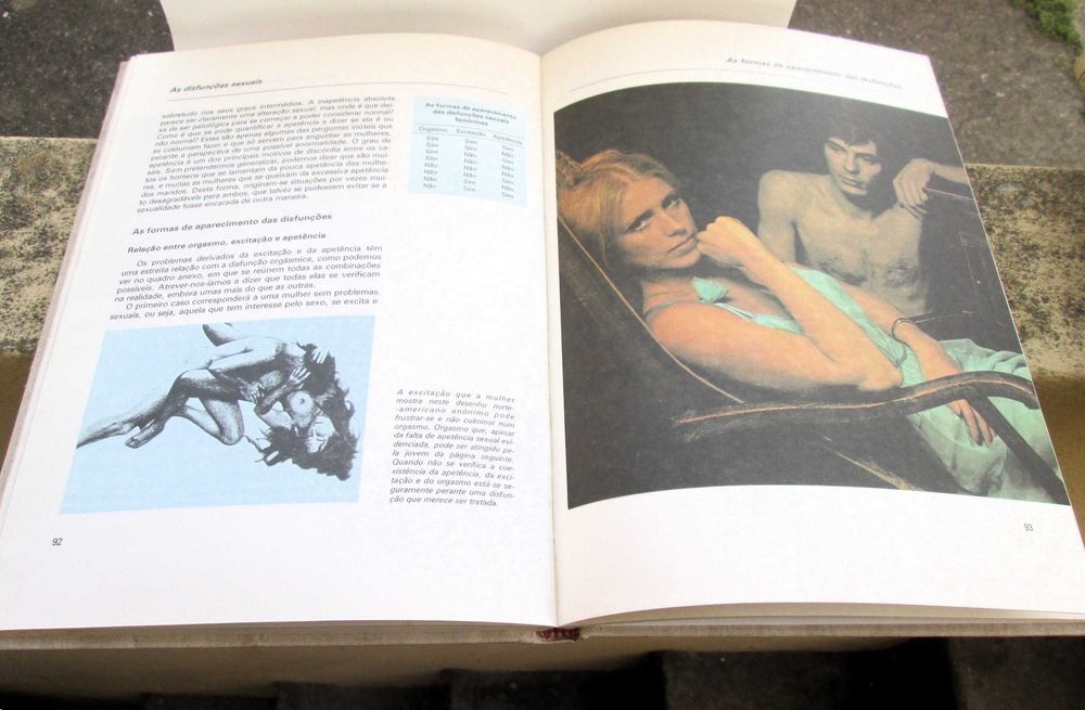 O Livro do Casal, Sexualidade (2 volumes)