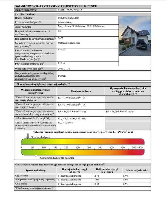 ŚWIADECTWO energetyczne  /CERTYFIKAT 24h – od 49 zł – wpis do rejestru