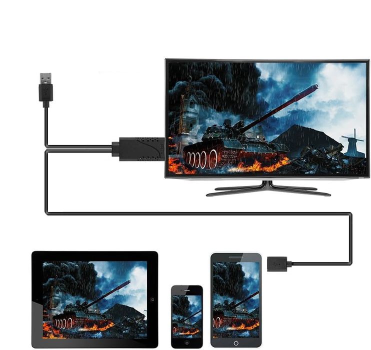 Adapter HDMI Do Telefonu iPhone Android 1080P USB Lightning USB C Micro USB