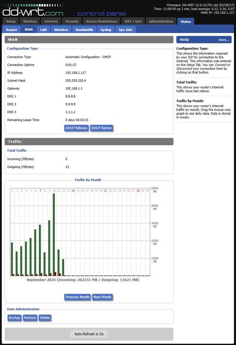 Роутер WiFi TP-Link TL-WR841N v9.1 DD-WRT