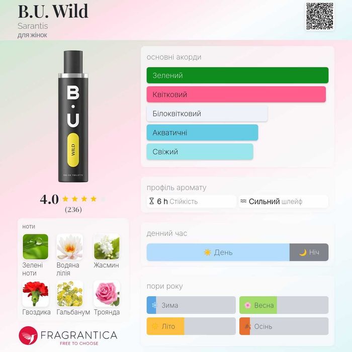 Туалетна вода Sarantis B.U. Wild в стилі Estée Lauder Pleasures