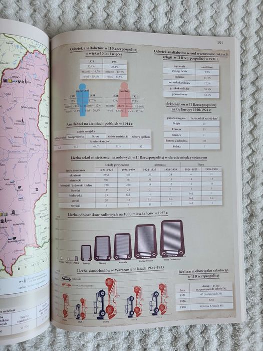 Atlas historyczny Demart