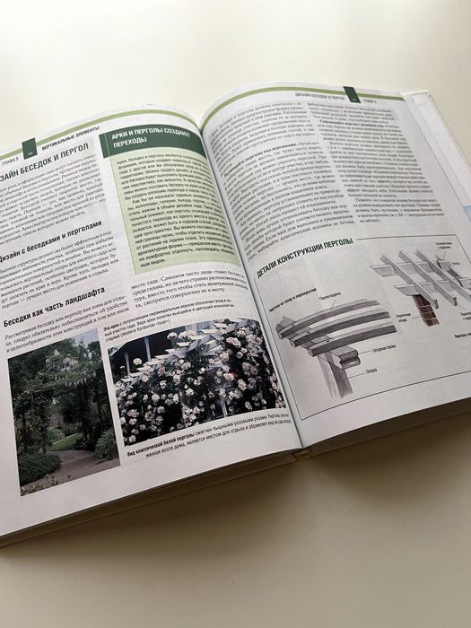 Ландшафтный дизайн и обустройство сада