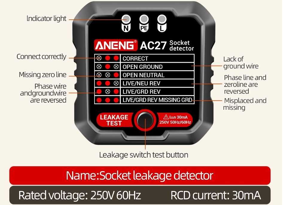Socket Tester, Polarity, Phase Verification, Tests64739896002947120