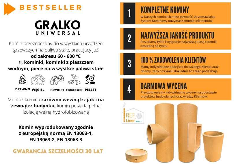 Komin systemowy 5m K fi 200 GRALKO IZOLOWANY System Kominowy