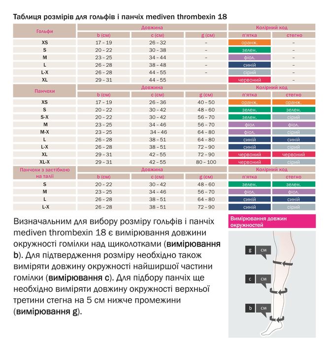 Компресионные чулки