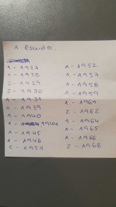 Moedas antigas para venda (III)