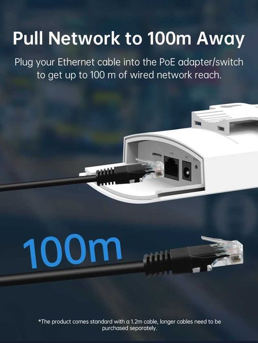 НОВИНКА Потужний вуличний 3G/4G Wi-Fi6 роутер Plery SIM POE LAN Type-C
