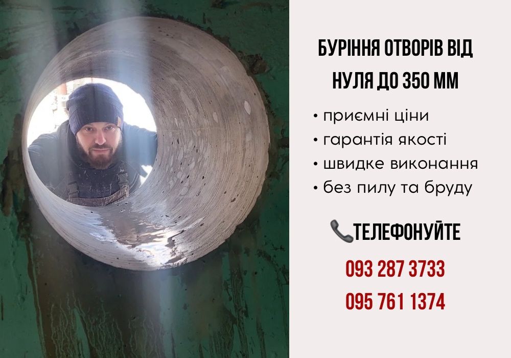 Алмазне буріння отворів та різка бетону без пилу діаметром  0-350мм!!!