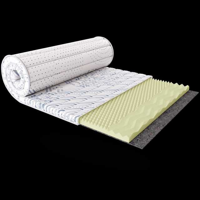 Мініматрац NORWAY 180*200