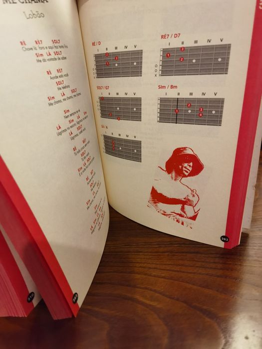 1000 Canções e Acordes de Guitarra