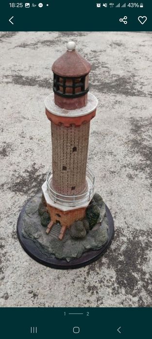 Estátuas, Troféus e afins