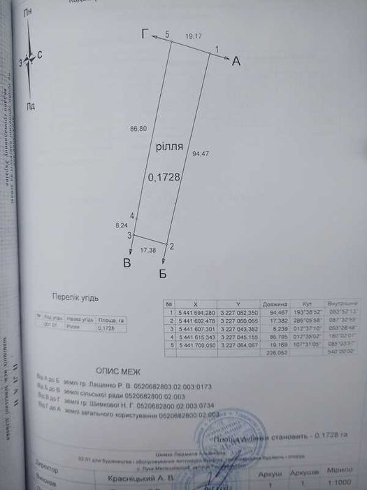 Продаж земельної ділянки в селі Лука-Мелешківська