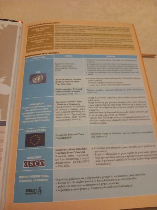 Matura vademecum Wos