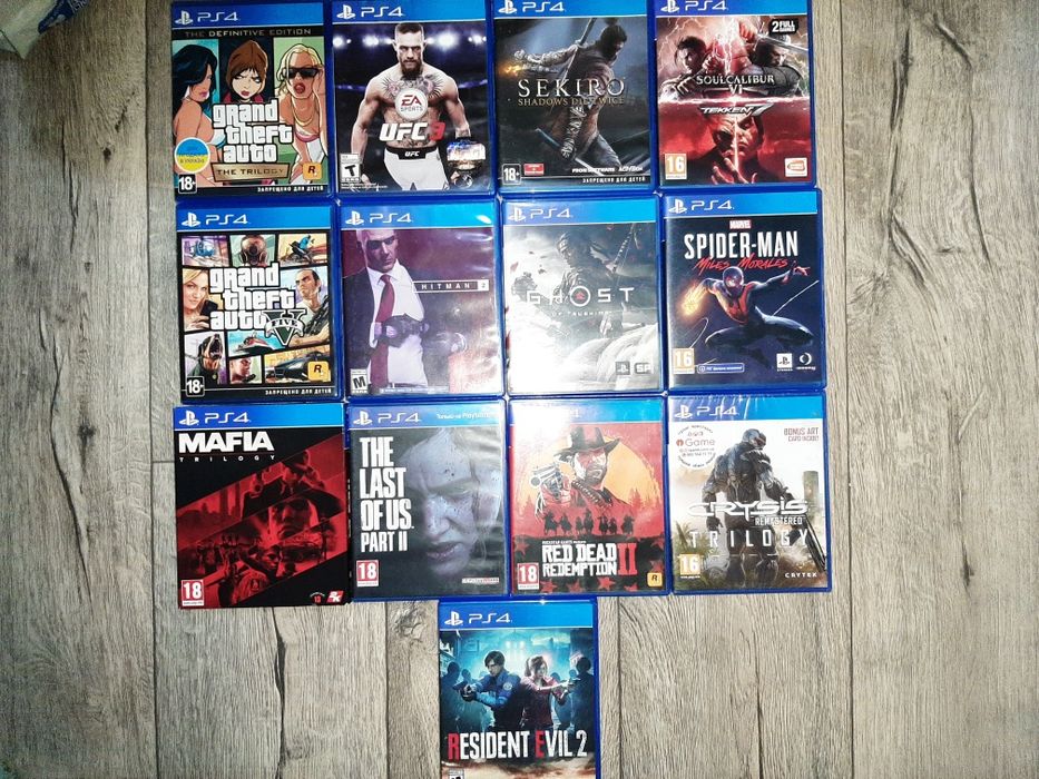 Игры на ps 4 рабочие