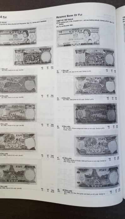 Catálogo de notas de todo mundo