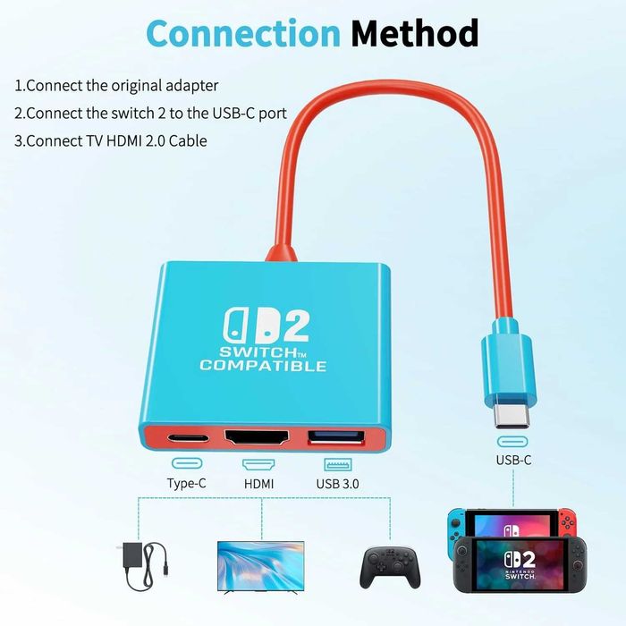 STACJA DOKUJĄCA DOCK NINTENDO SWITCH USB-C 4K HDMI USB3.1 PD 100W PC MAC