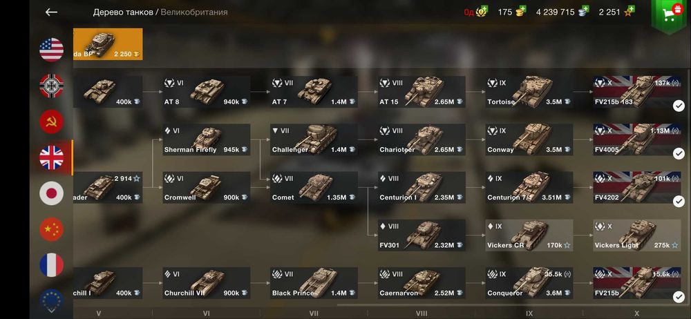 Sell аккаунт WoT Blitz