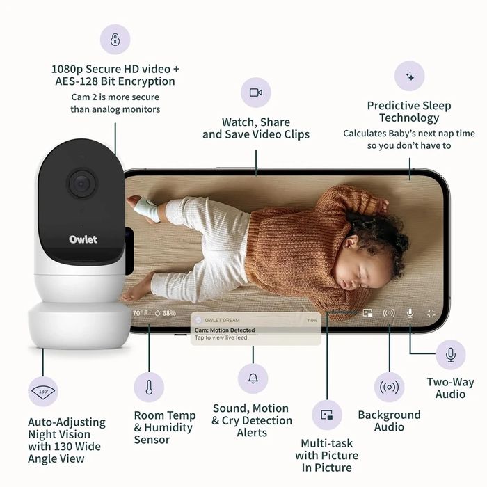 Розумна радіоняня Owlet Cam Smart Video Baby Monitor
