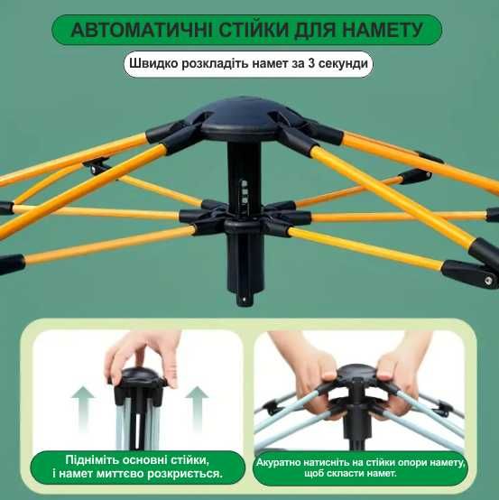 Палатка автоматическая 3-4-6 местная автомат с козырьком водостока с москитной сеткой Палатка туристична