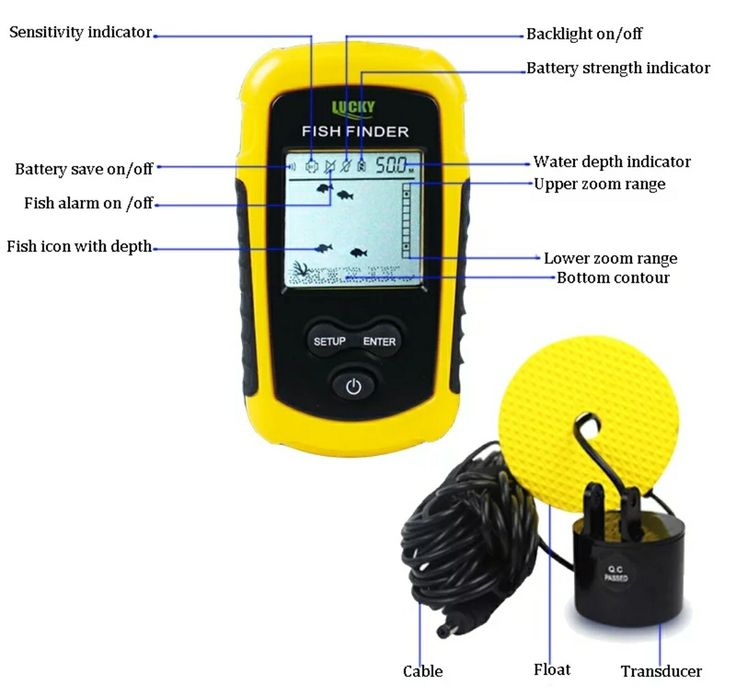 Localizador para pesca (Informa profundidade notifica cardumes peixe