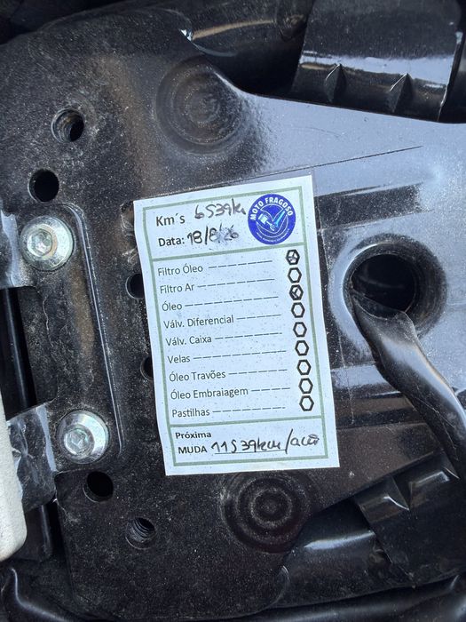 Zontes 125 2020