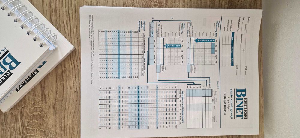 Test inteligencji Stanford-Binet 5