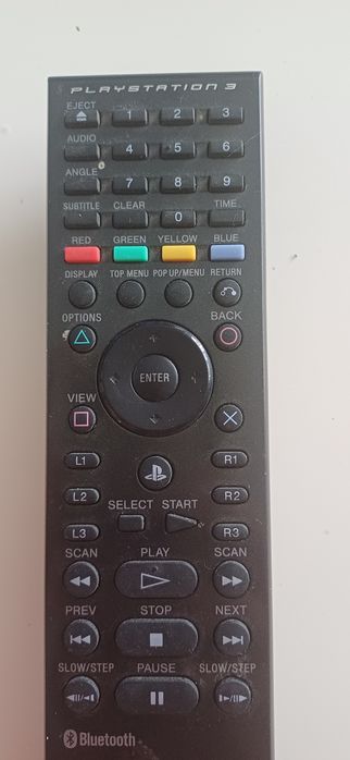 Pilot do sterowania konsolą ps3