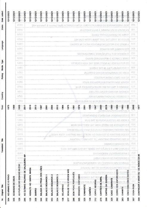 Filmes portugueses em suporte DVD