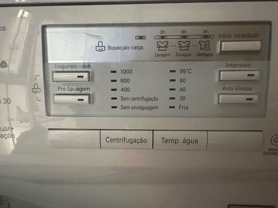 Máquina de lavar a roupa