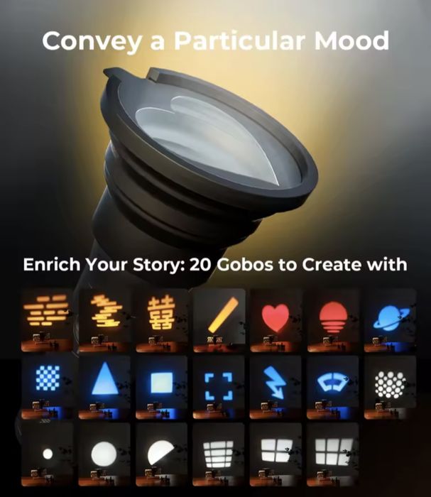 SmallRig відео ліхтар RGB 10W | портативне світло для фото