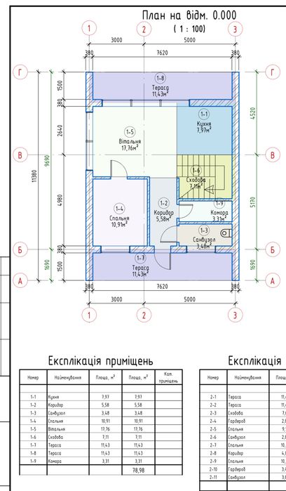 Сучасний котедж в Брюховичах КМ «TrenD”