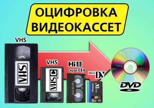 Компьютерная обработка,восстановление фото,видеоматериалов