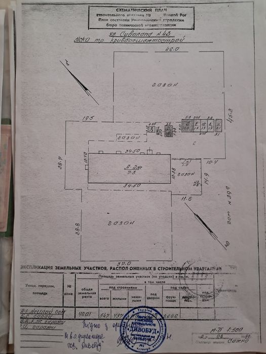 Продам гараж центрально-гор район