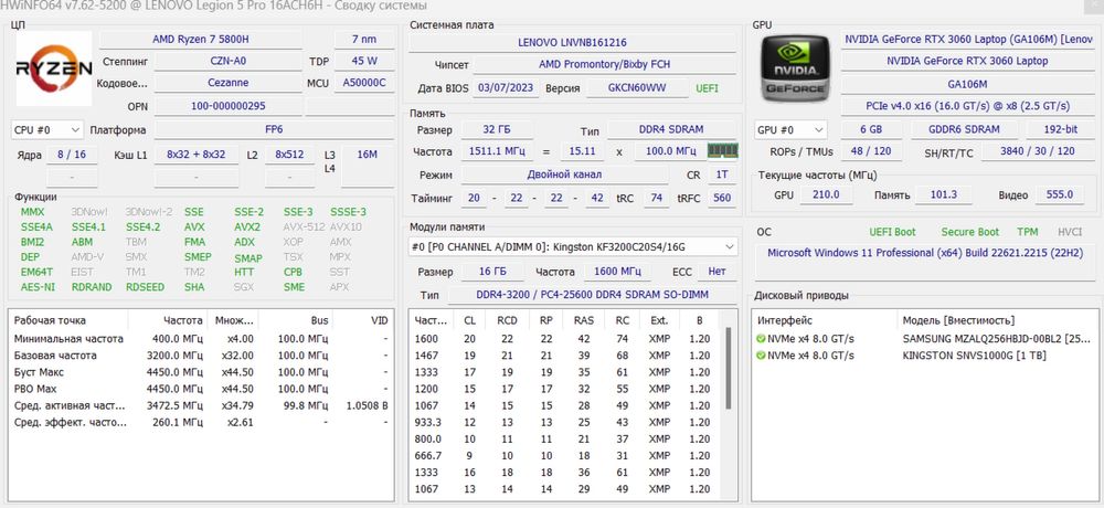 Ноутбук ТОП Lenovo  Legion 5 Pro ,3060 6Gb, RAM 32gb