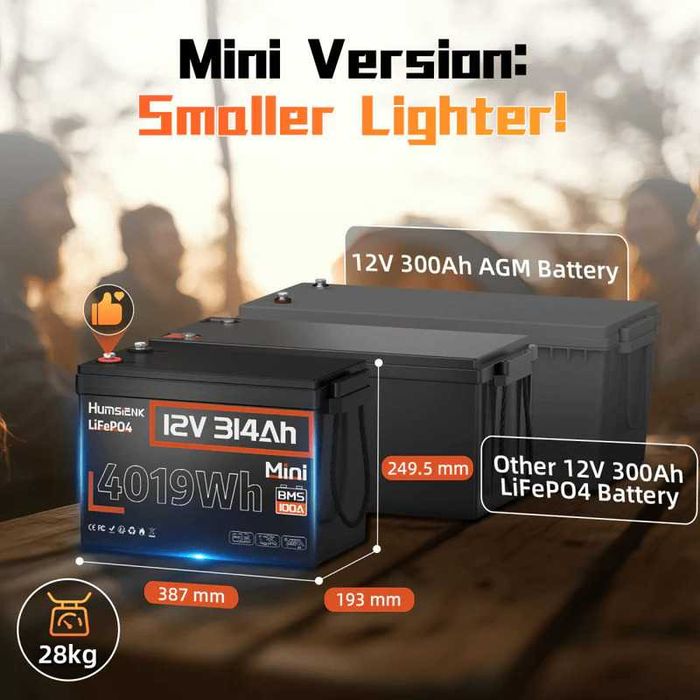 Акумулятор Humsienk LiFePO4 12V 314Ah (200A BMS) + Bluetooth