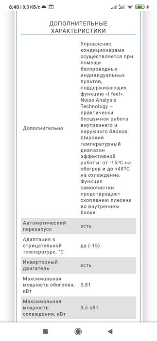 Внутренний блок кондиционера