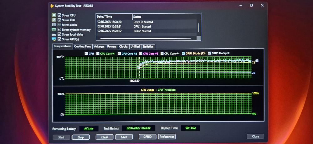 Продам ноутбук Dell Precision 7740