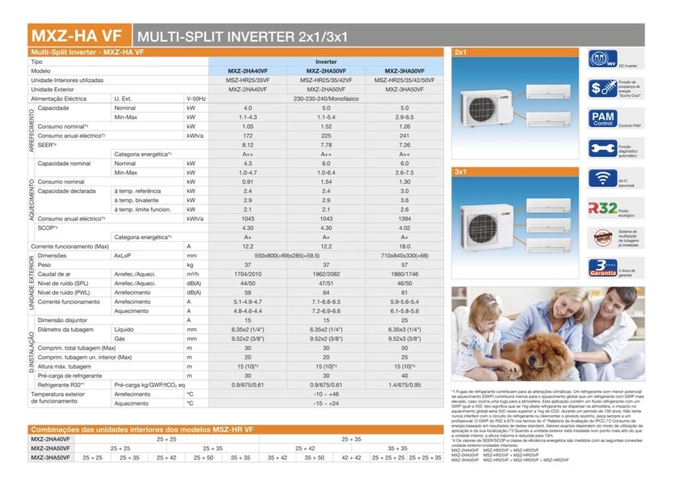Mitsubishi Electric MSZHR25VF