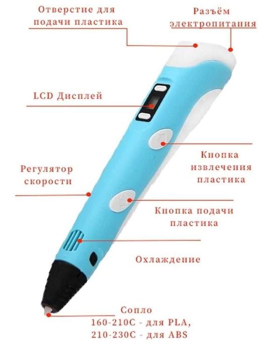 3D ручка третього покоління! 3dpen-3 з екраном + трафарети
