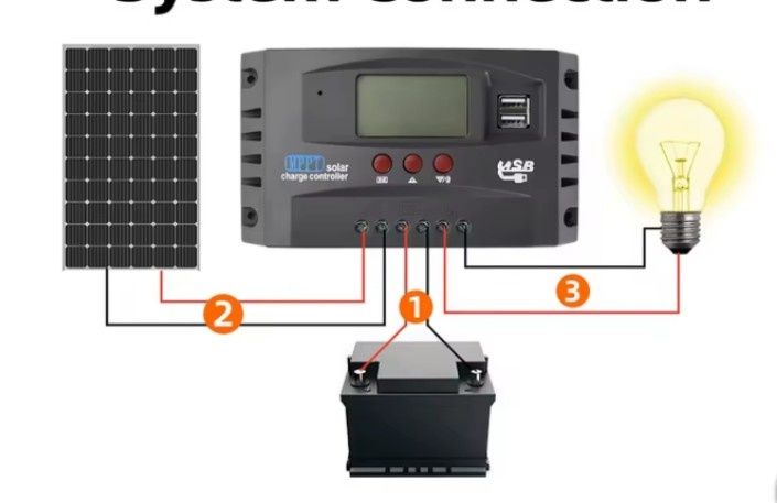 Солнечный контроллер заряда MPPT 100A 12V-24V | Контроллер заряда для солнечных батарей MPPT 100A (Новый)