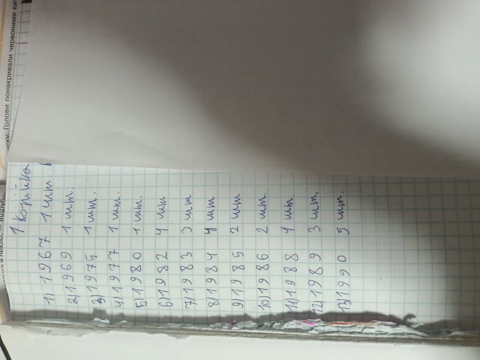 Монети ссср різні роки